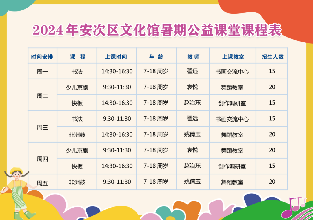 【報(bào)名】2024年安次區(qū)文化館暑期公益課堂報(bào)名開(kāi)始啦！